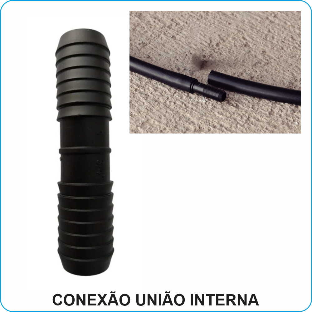 conexão união interna